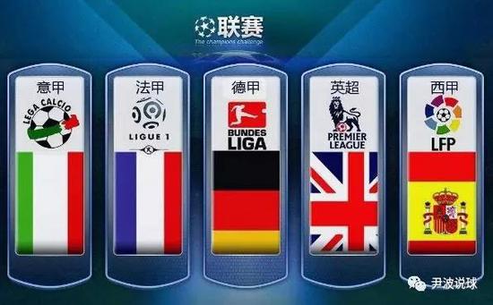 譽競爭中的