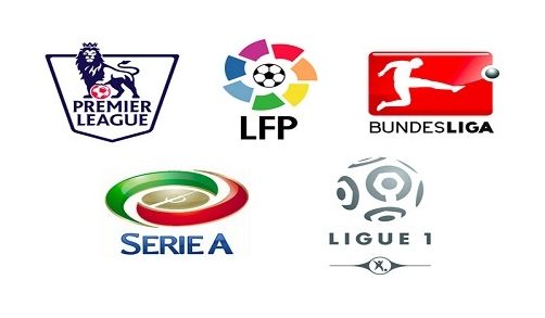 进行调整 进行调整